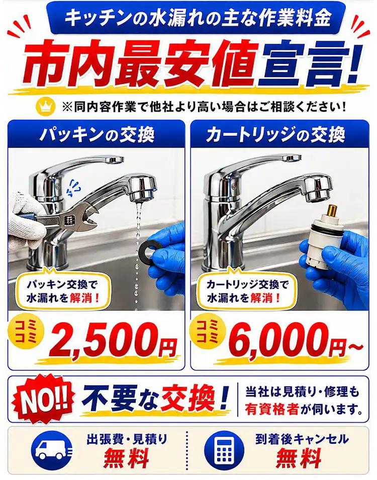 キッチンの水漏れの主な作業料金