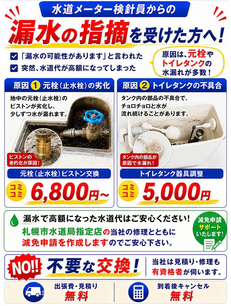 水道メーター検針員からの漏水の指摘を受けた方へ！