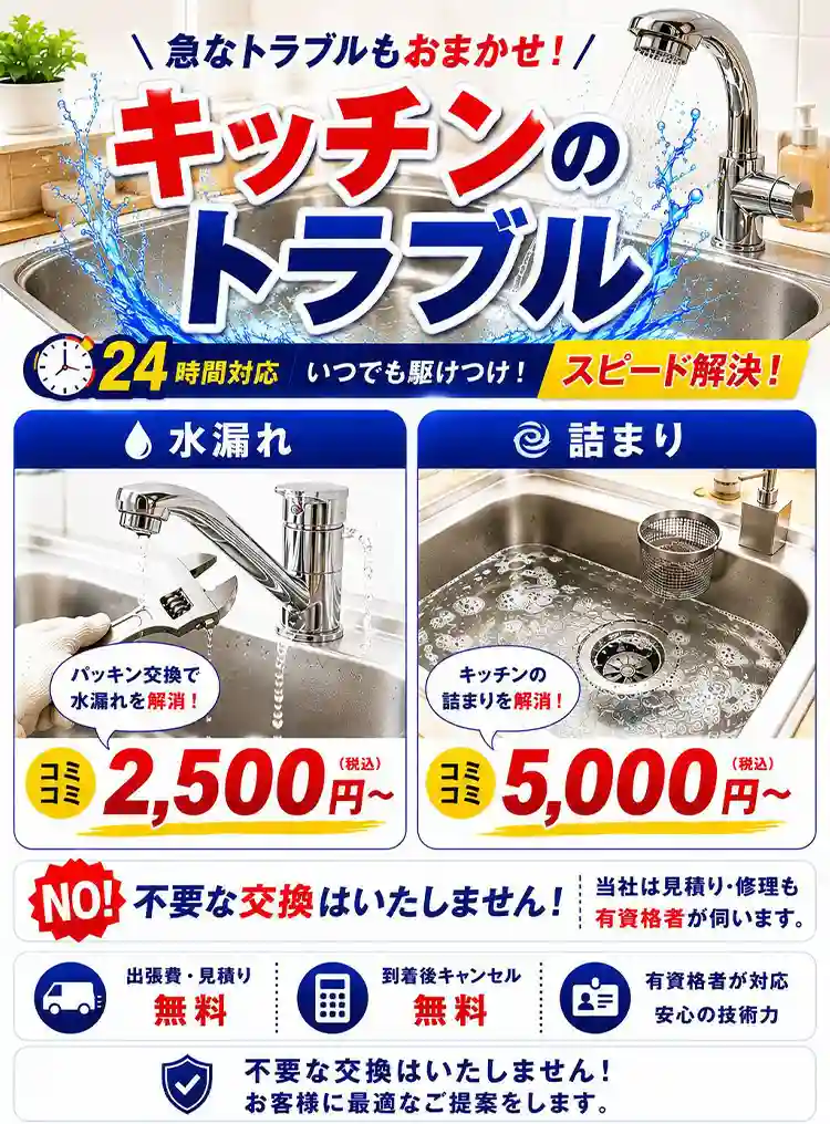 急なトラブルもおまかせ！キッチンのトラブル