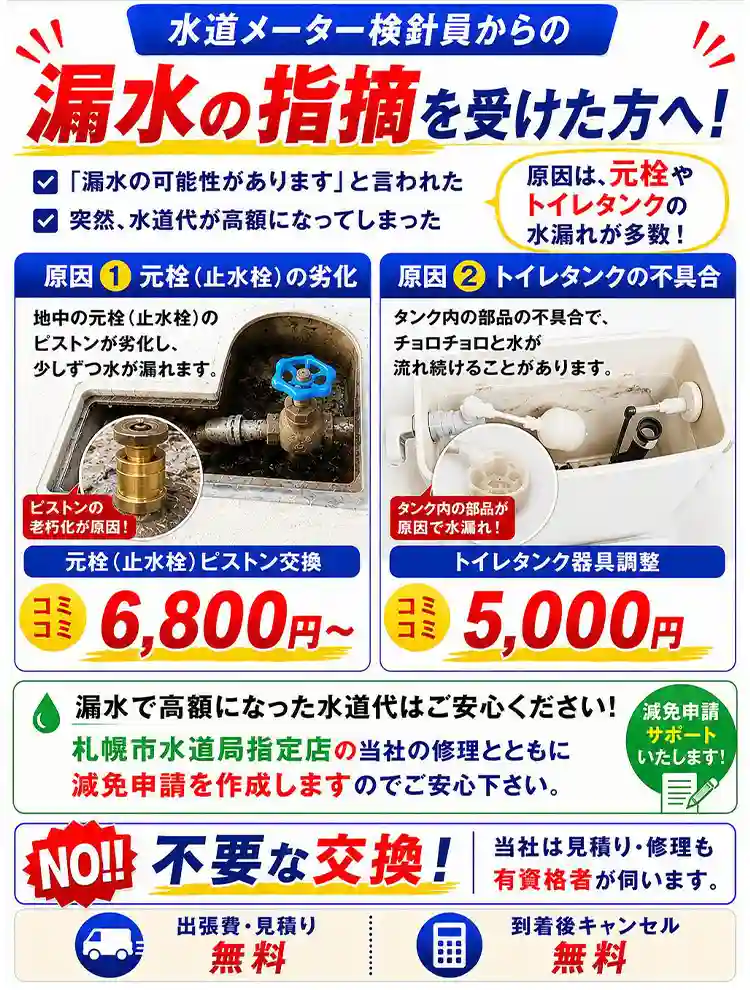 水道メーター検針員からの漏水の指摘を受けた方へ！