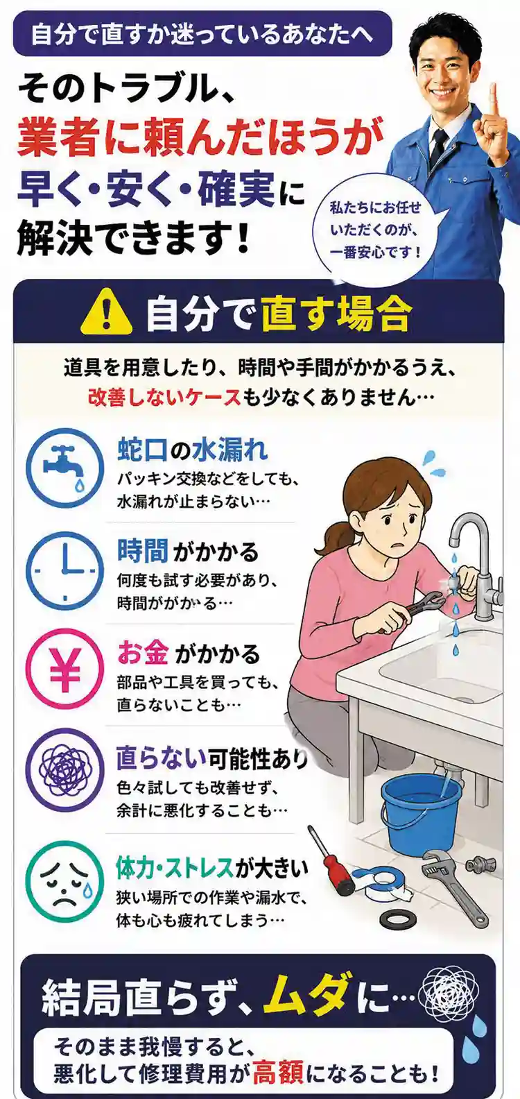 自分で直すか迷っているあなたへ。そのトラブル、業者に頼んだほうが早く・安く・確実に解決できます！